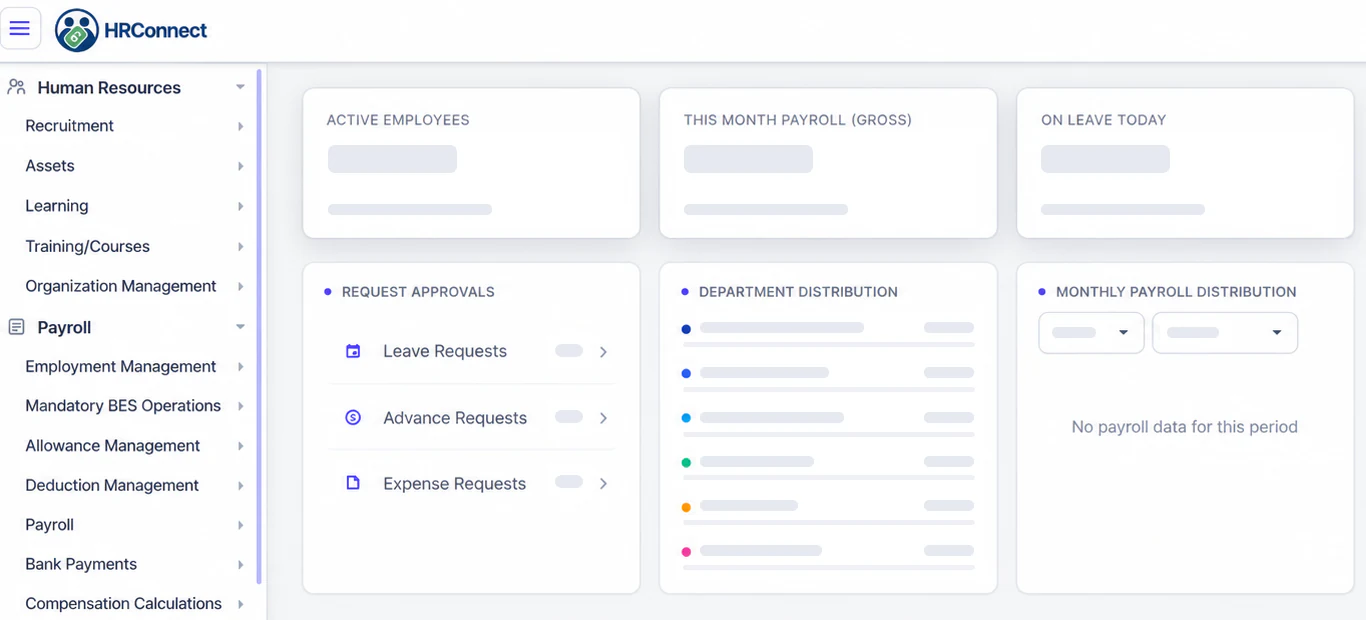 The HRConnect interface showing its human resources and payroll work areas.